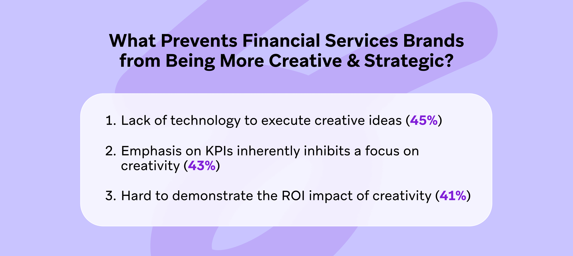 what prevents financial services brands from being more creative and strategic