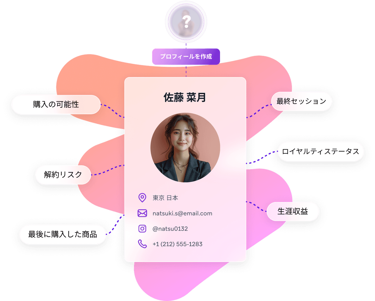 a pink card with a picture of a woman on it