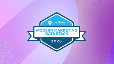 a snowflake logo that says modern marketing data stack 2026