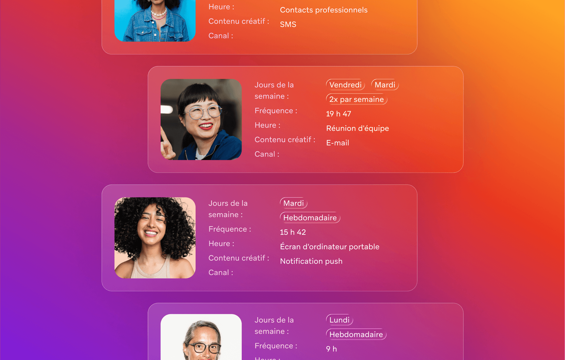 affichage des jours d’envoi de message à une femme