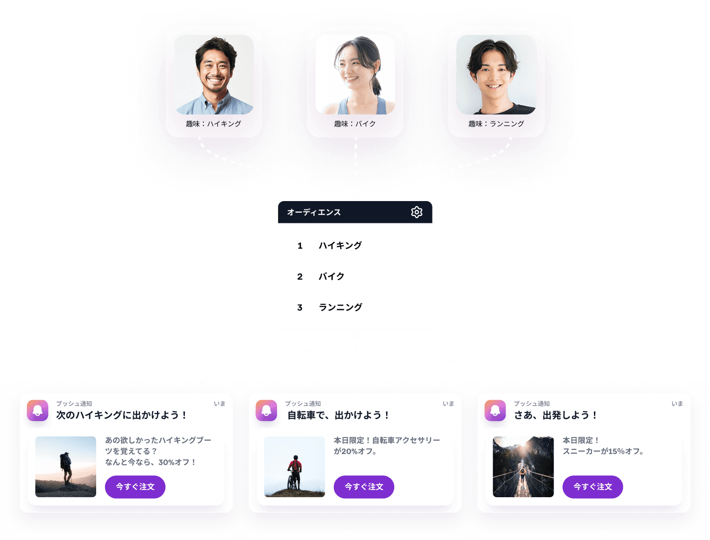 a man and a woman are shown in purple frames