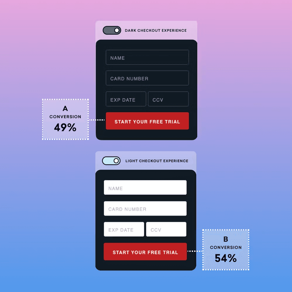 an illustration of a dark checkout experience and a light checkout experience