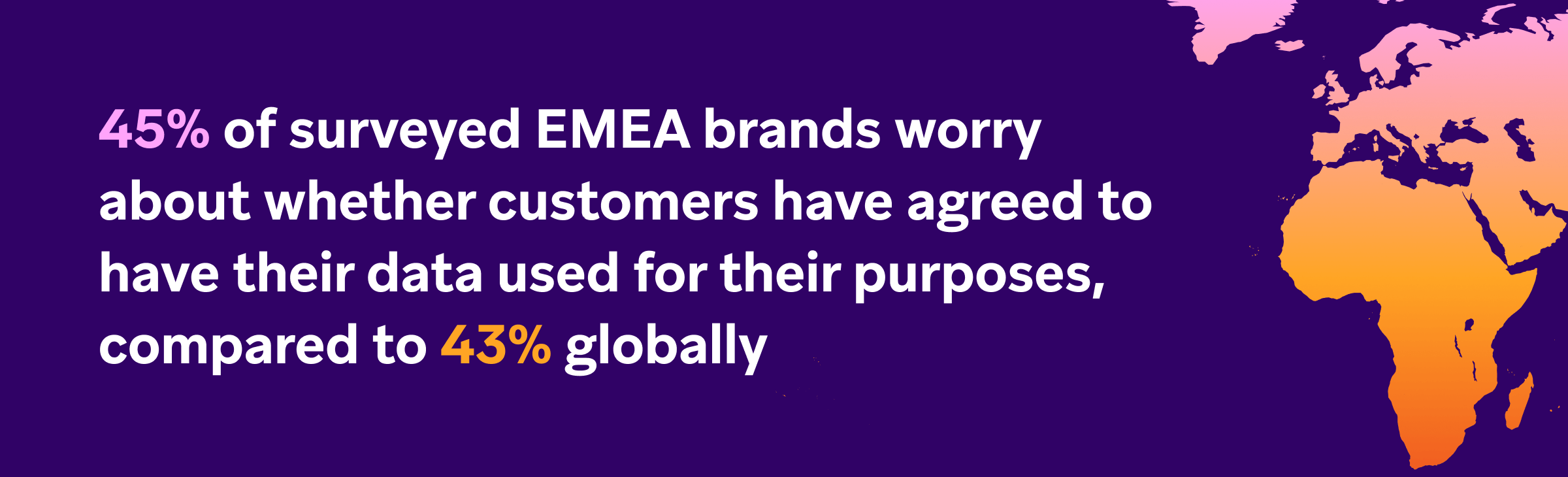 a purple background with the words " 45% of surveyed emea brands worry about whether customers have agreed to "
