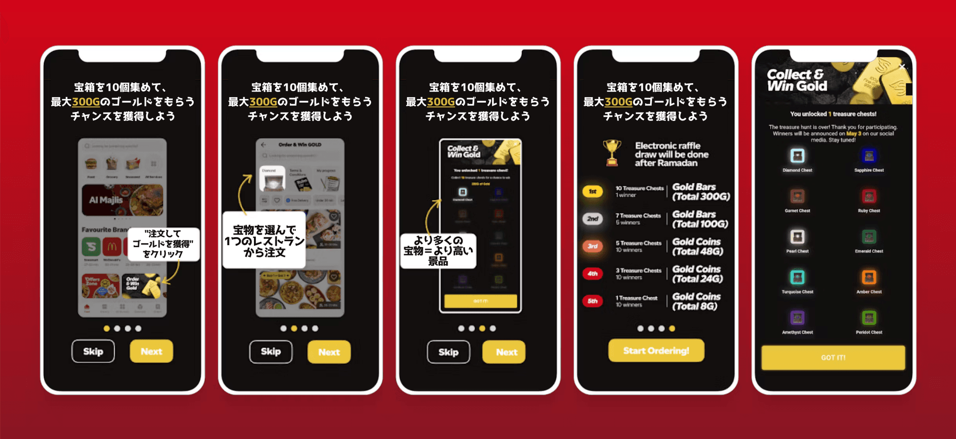 Five smartphone screens display a food delivery app's "Collect & Win Gold" promotion, where users collect chests to win gold prizes.