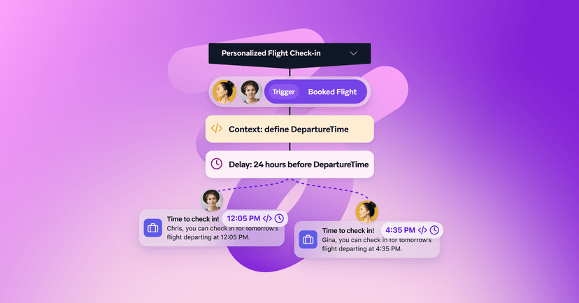 A flowchart titled "Personalized Flight Check-in," outlining steps from a "Booked Flight" trigger, defining "DepartureTime," a "24 hours before DepartureTime" delay, and ending with personalized check-in messages for two distinct travelers.A diagram illustrates a personalized flight check-in process, showing a booked flight trigger, 24-hour delay, and unique check-in messages for Chris (12:05 PM) and Gina (4:35 PM).