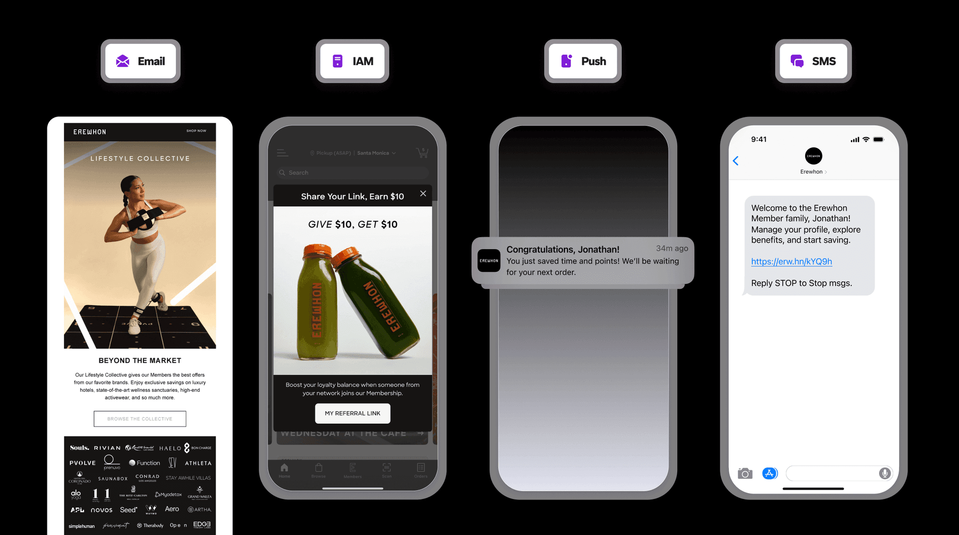 four cell phones are shown with icons for email iam push and sms