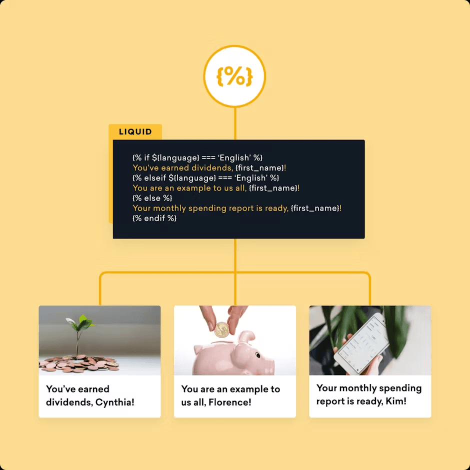a diagram showing a percentage of earning dividends