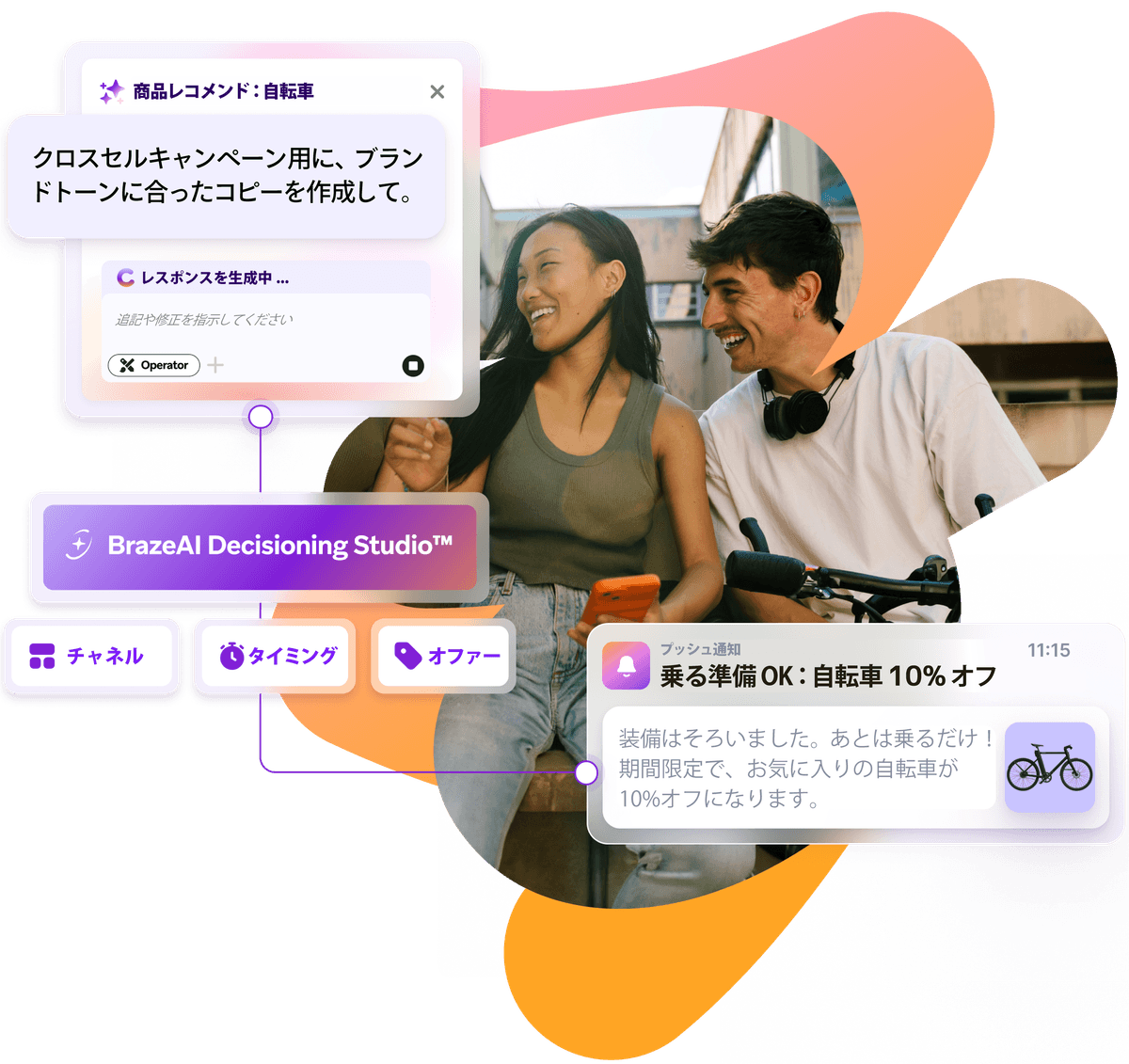 BrazeAI Decisioning Studio interface showing bicycle recommendations and a 10% off offer, overlaid on a photo of two smiling people.