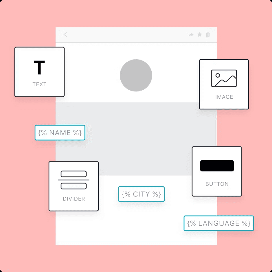 a graphic showing different types of content including text divider image button and language