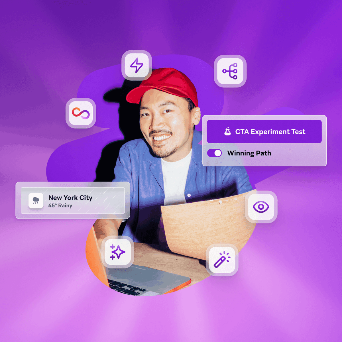 Le guide complet du marketing par IA