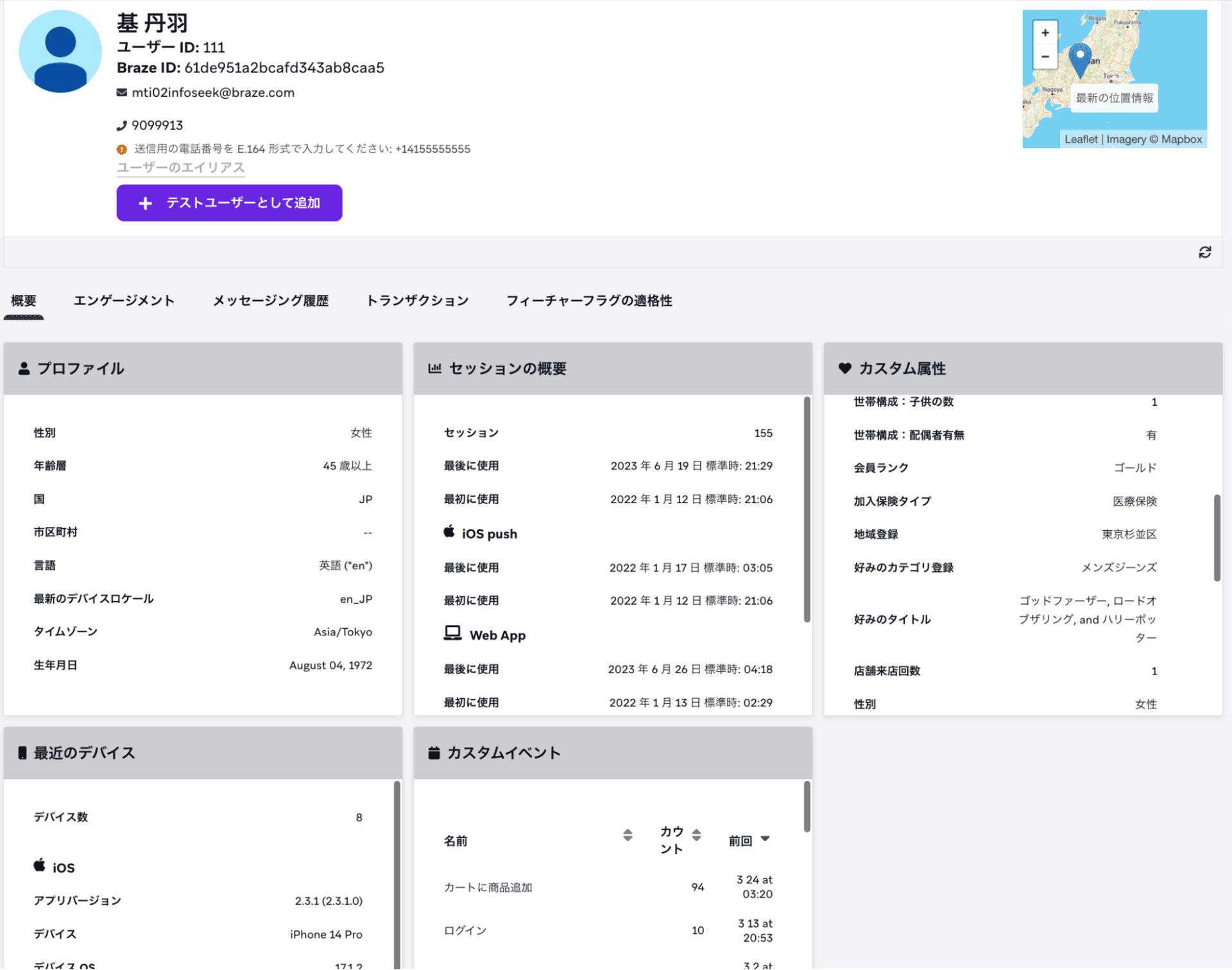 A user profile dashboard displaying demographic data, session activity, custom attributes, device information, and a location map.