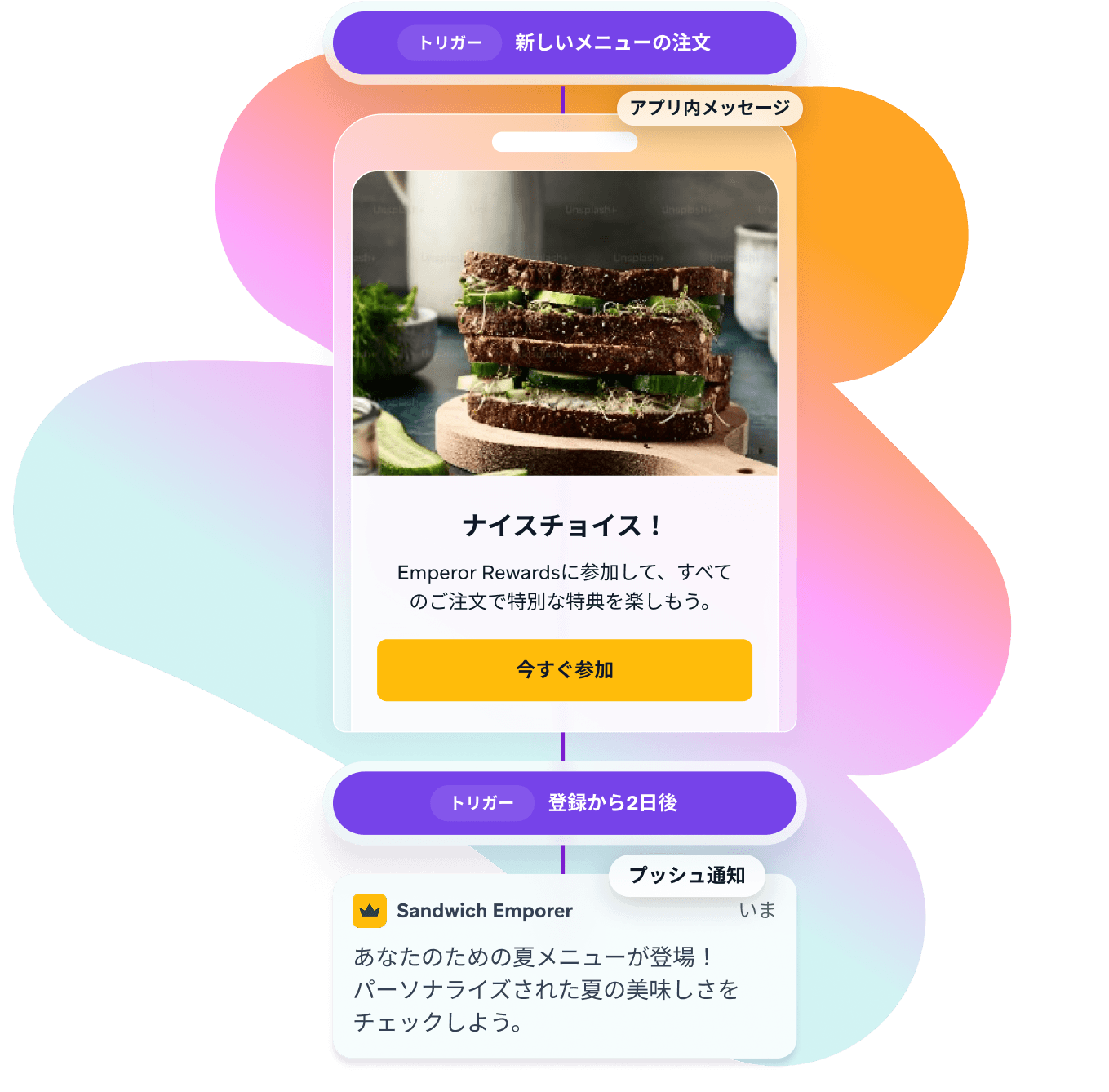 a phone screen shows a sandwich and says sandwich emporer