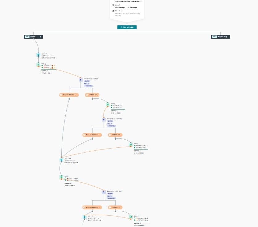 a screenshot of a flow chart on a white background .