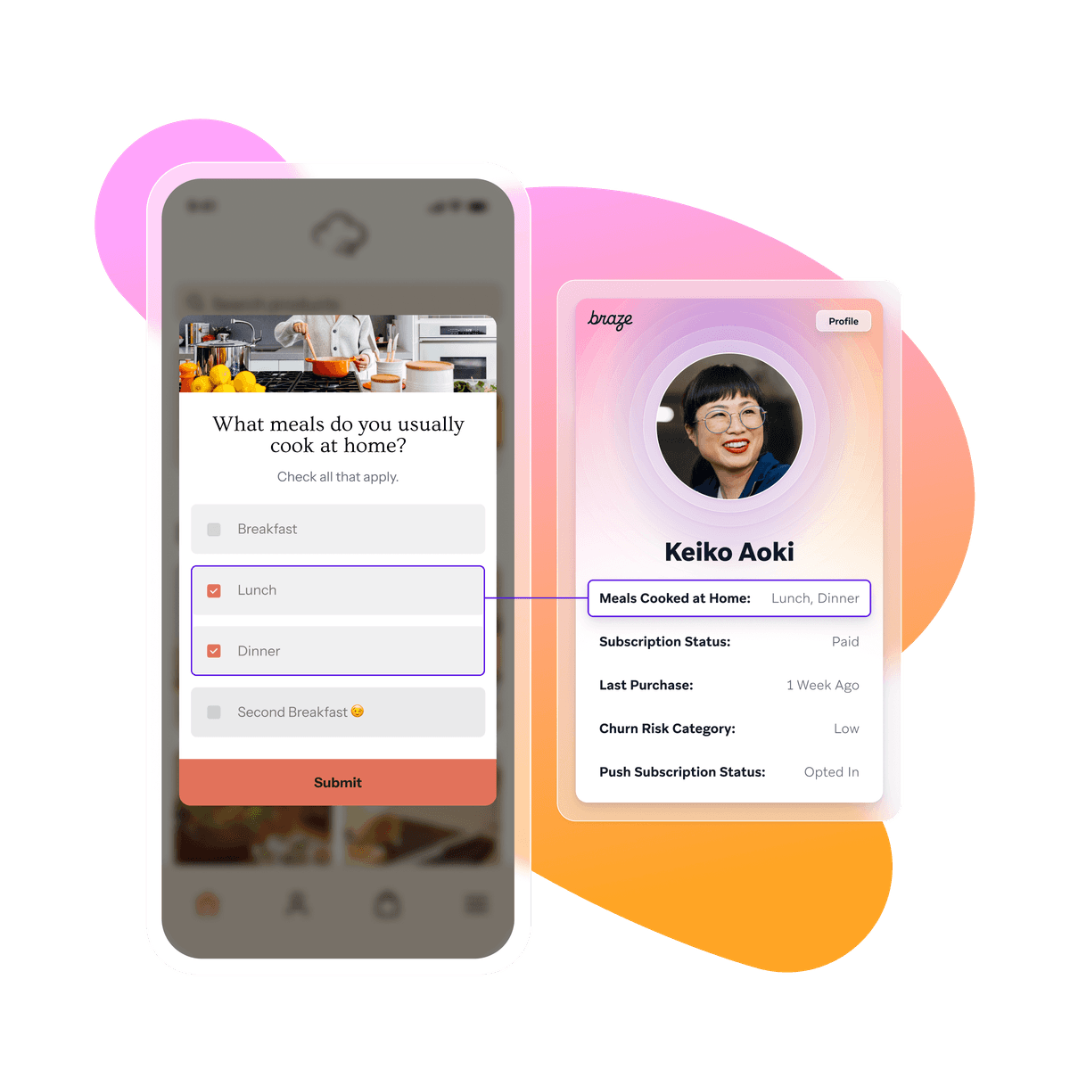 a phone with a profile of keiko aoki on it