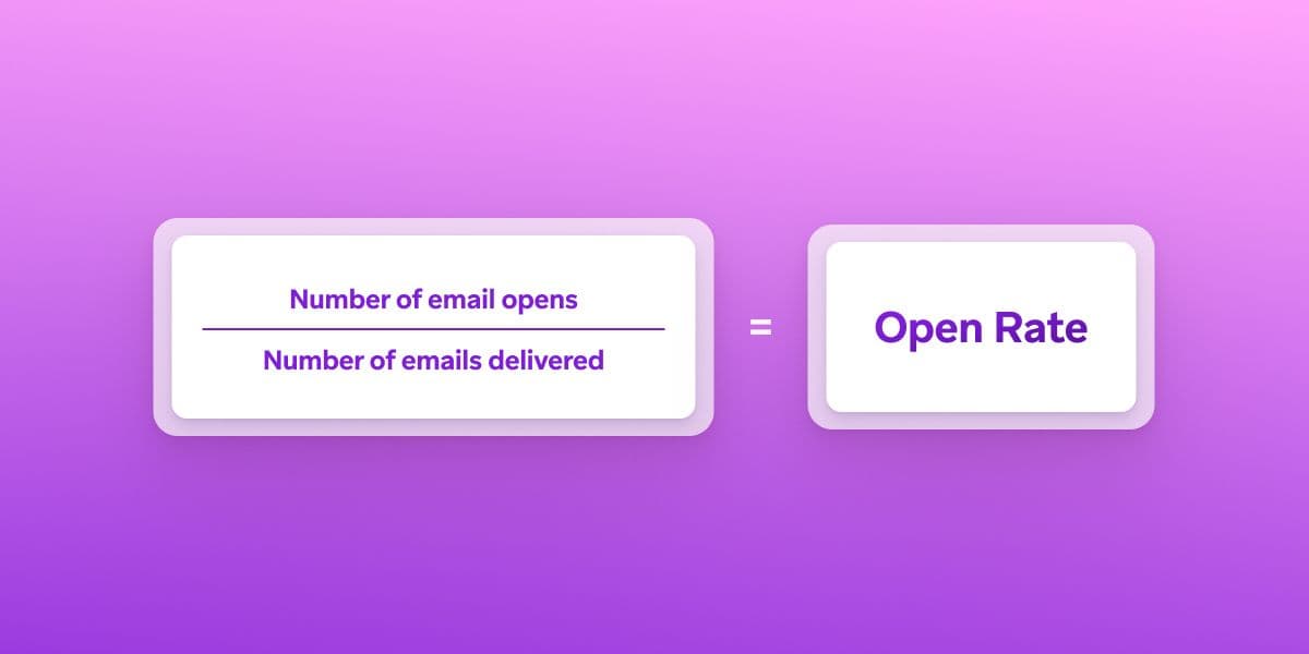 Formula for Open Rate: (Number of email opens / Number of emails delivered) = Open Rate.