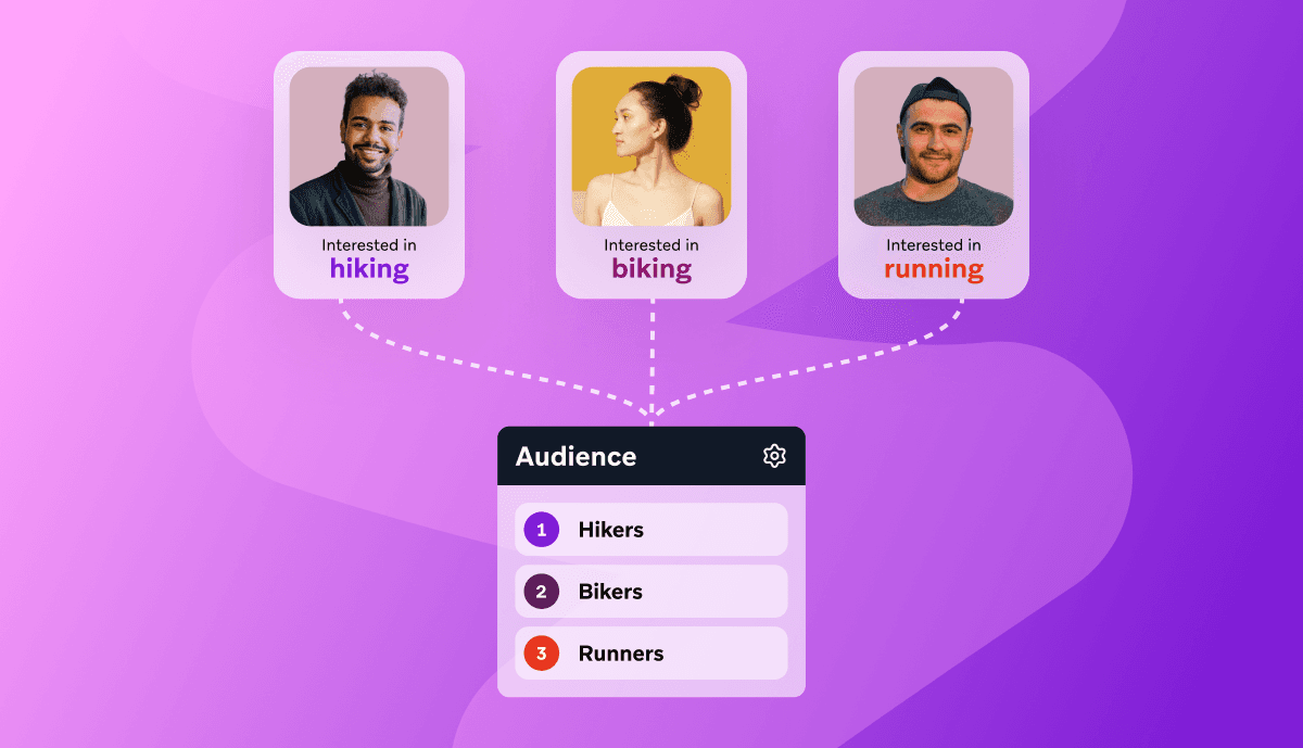 Diagram showing individuals interested in hiking, biking, and running, grouped into corresponding audience segments.