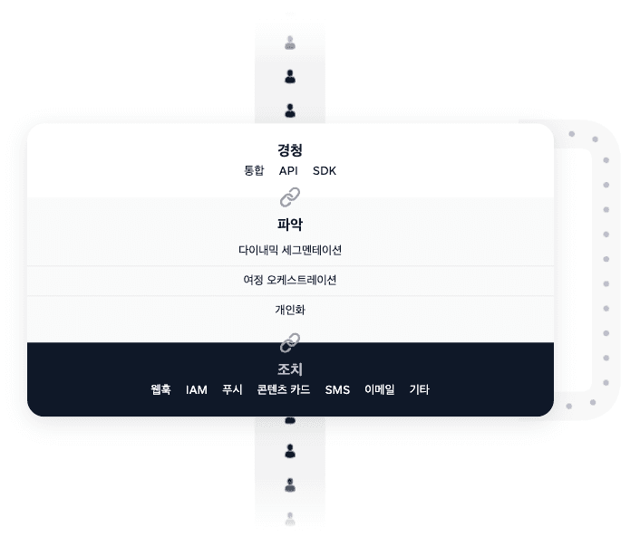 a screenshot of a website with chinese characters on it .