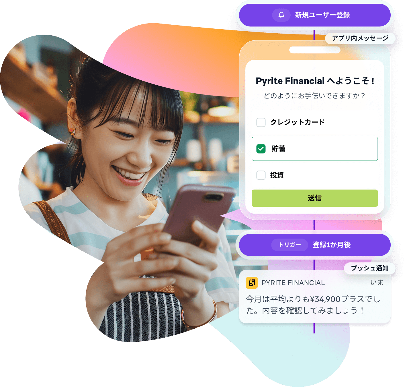 a woman is smiling while using a phone that says pyrite financial