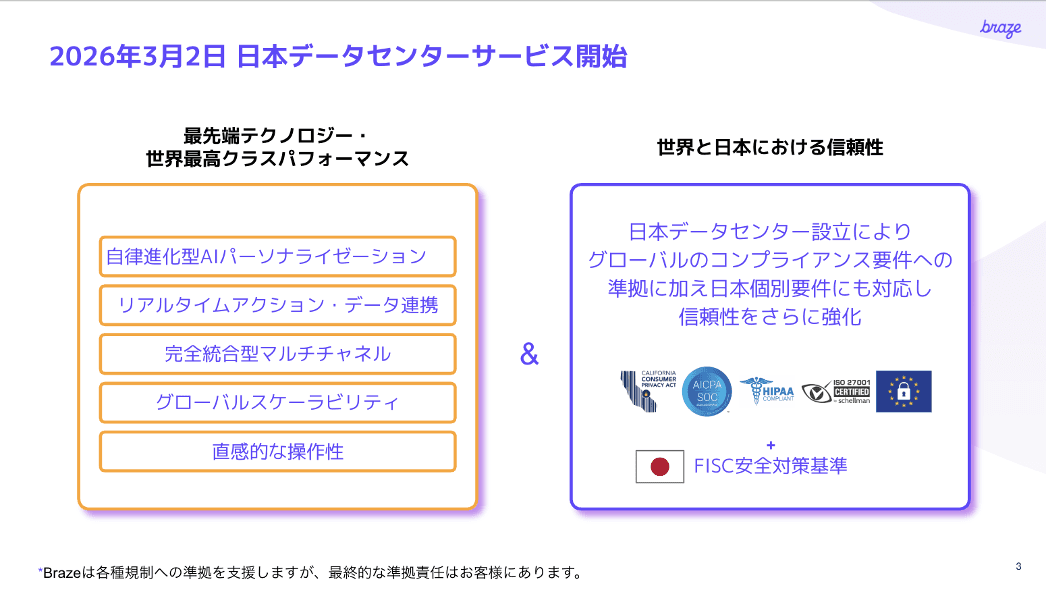 Presentation slide announcing Braze's Japan Data Center service launch on March 2, 2026, highlighting advanced technology features and compliance with global and Japanese standards including HIPAA, GDPR, and FISC.