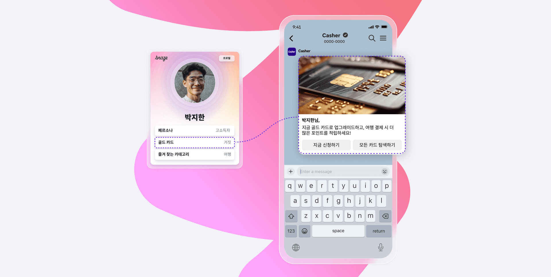 A user profile card is linked to a chat app message displaying credit cards on a phone screen.