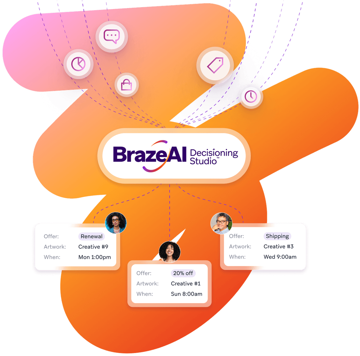 a brazeal decisioning studio logo is displayed on an orange background