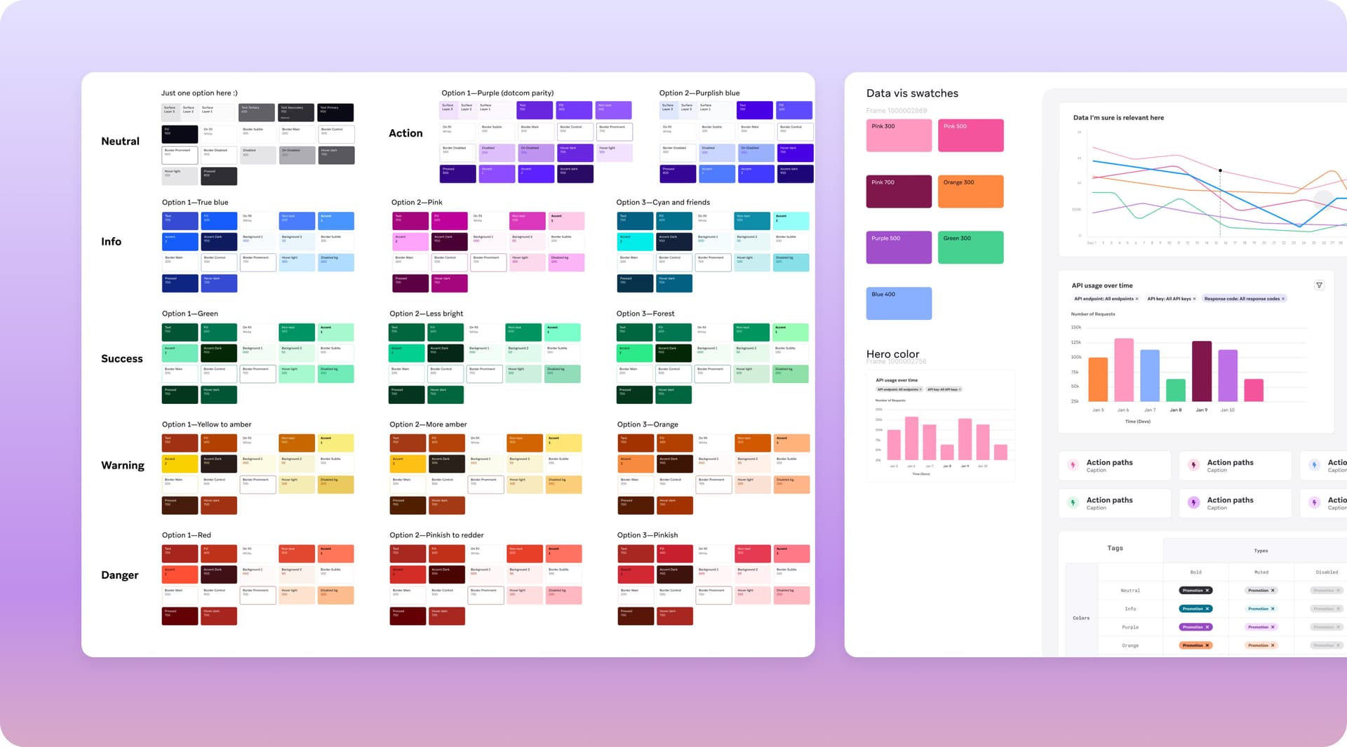 a bunch of papers with different colors and graphs on them on a purple background .