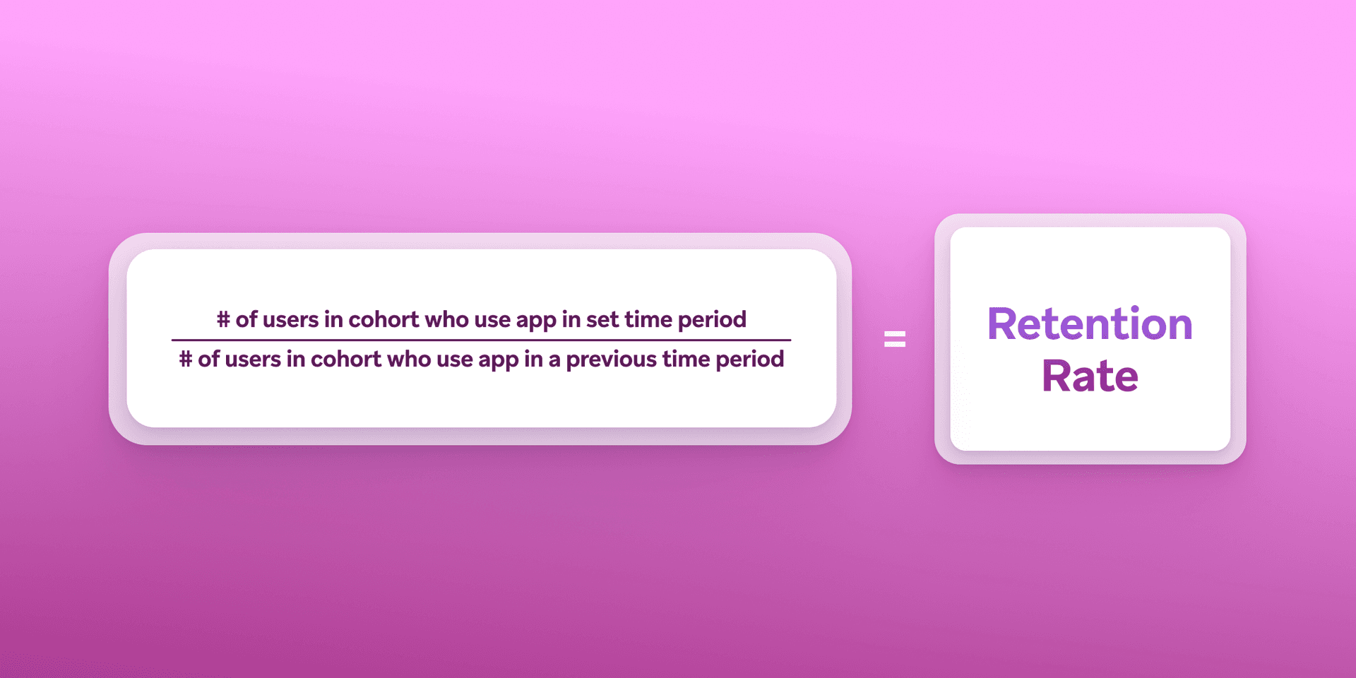 a purple background with a white square that says retention rate