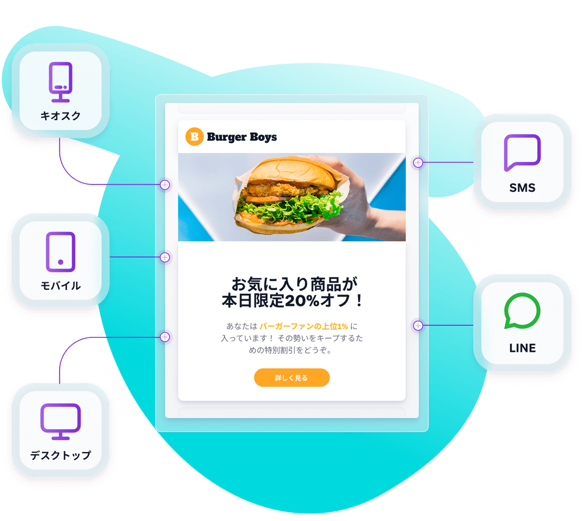 an advertisement for burger boys shows a person holding a hamburger