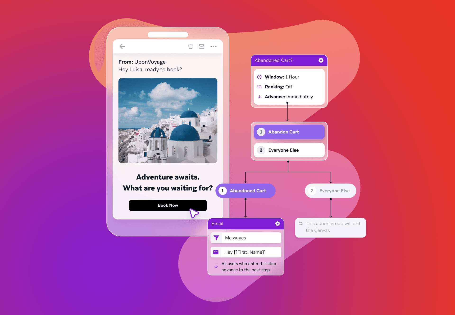 A mobile phone shows a travel email next to an abandoned cart email automation flowchart.