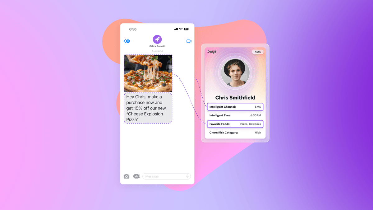 Dynamic personalization defined: From websites to messaging and beyond