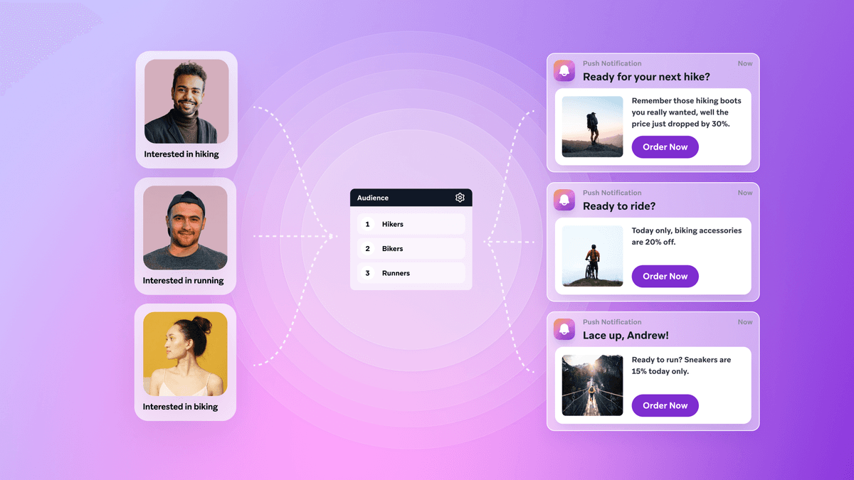 What is customer lifecycle management? A guide to growing customer value at each stage