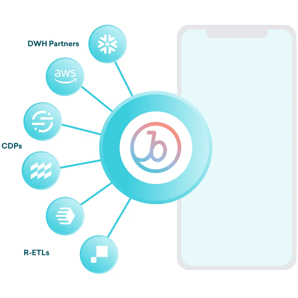 a phone with a circle with the letter b on it