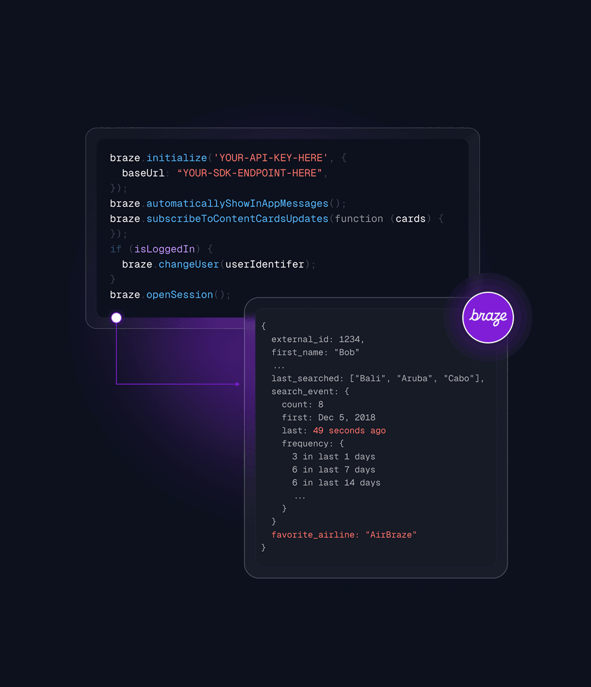a purple circle with the word braze on it