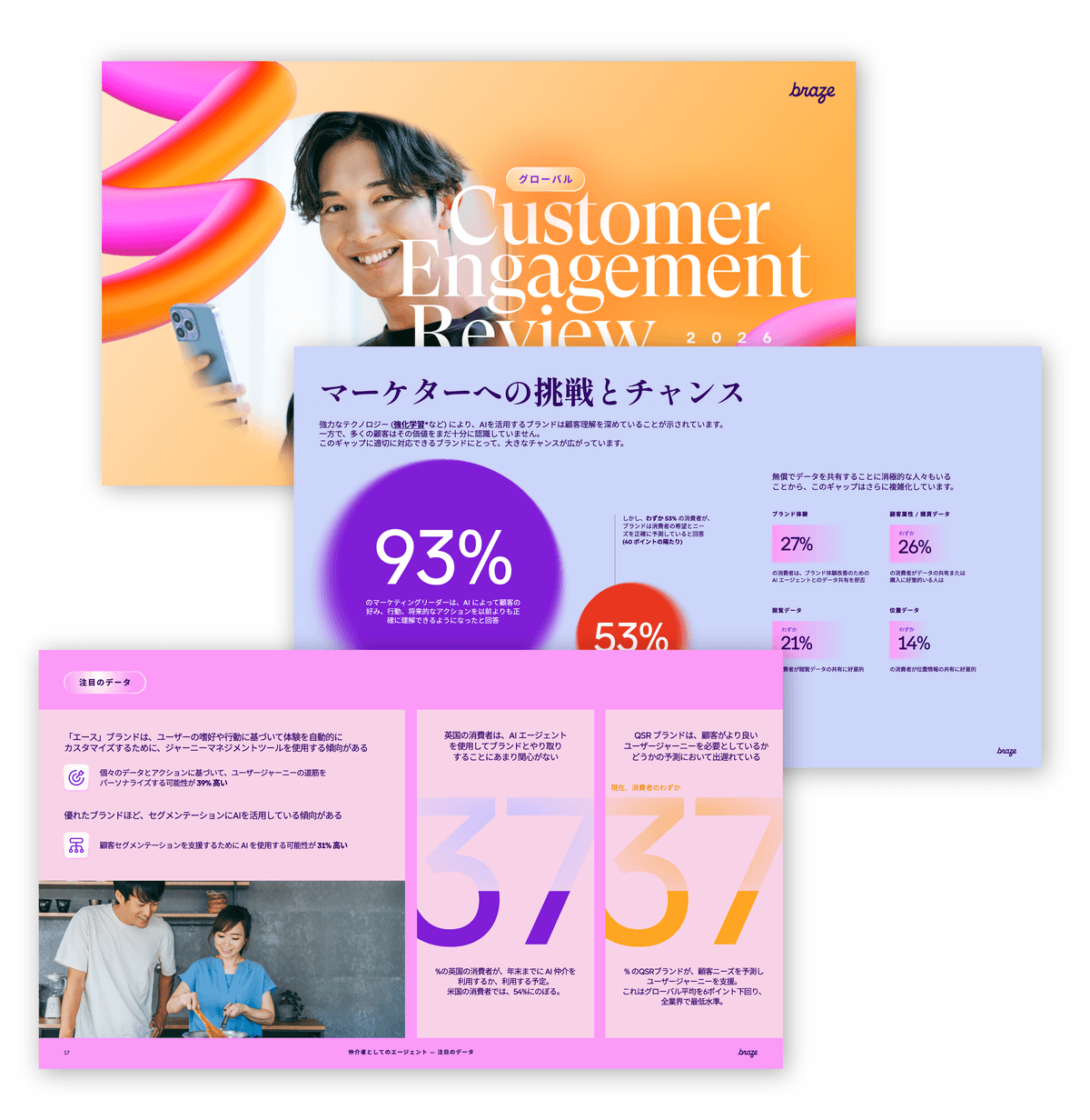 主に日本語で作成されたプレゼンテーションのスライドが重なり合い、笑顔の男性やデータのパーセンテージ、料理をする人々の画像などを用いて、顧客エンゲージメントについて論じている。