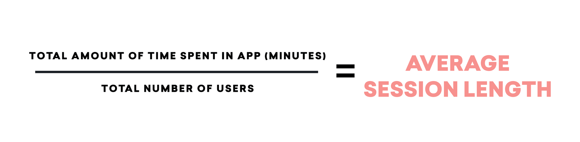 평균 세션 길이