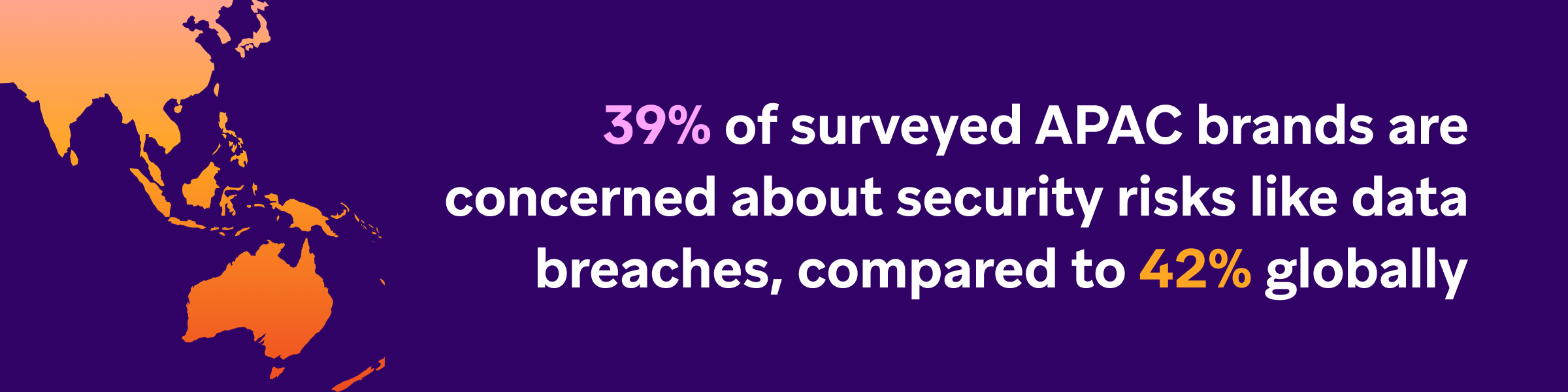 a purple background with a map of the world and the words 39 % of surveyed apac brands are concerned about security risks
