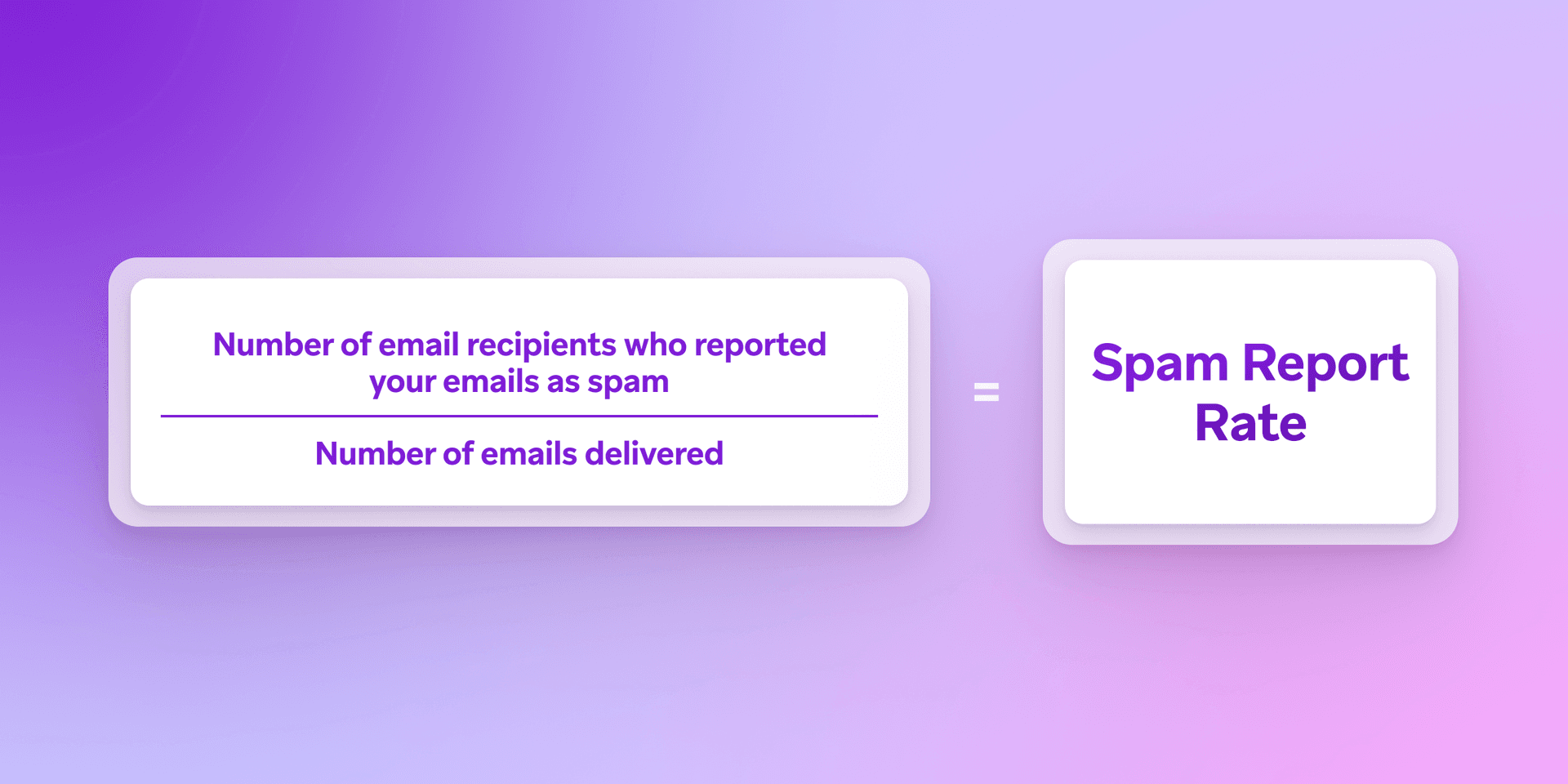 the number of email recipients who reported your emails as spam is equal to the number of emails delivered .
